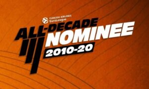 Euroleague – Votez pour votre équipe de la décennie !