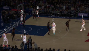 NBA – Shaqtin’ : les 76ers et leur action à 6 joueurs magistralement trollés !