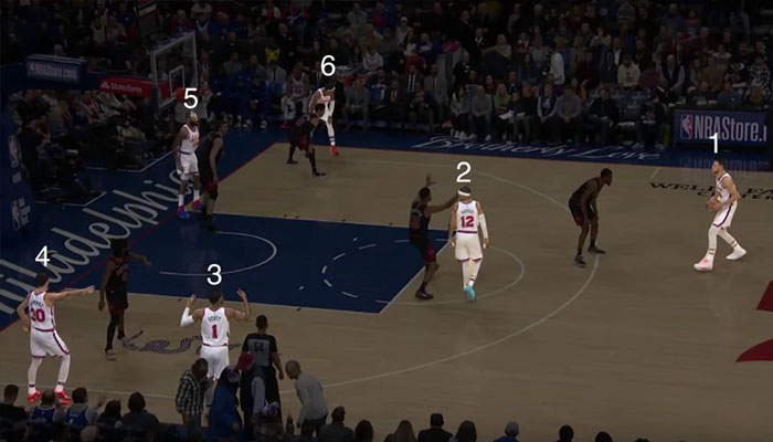 Sixers 6 joueurs Shaqtin' A Fool