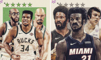 NBA – Les joueurs actuels avec des coupes 1970’s (part 2) Joueurs NBA coupes cheveux 19070