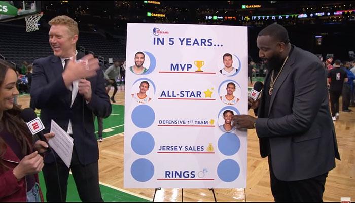 Kendrick Perkins et Brian Scalabrine pronostiquent les vainqueurs des différents trophées dans 5 ans