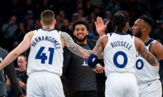 NBA – L’heure du bilan : Minnesota Timberwolves