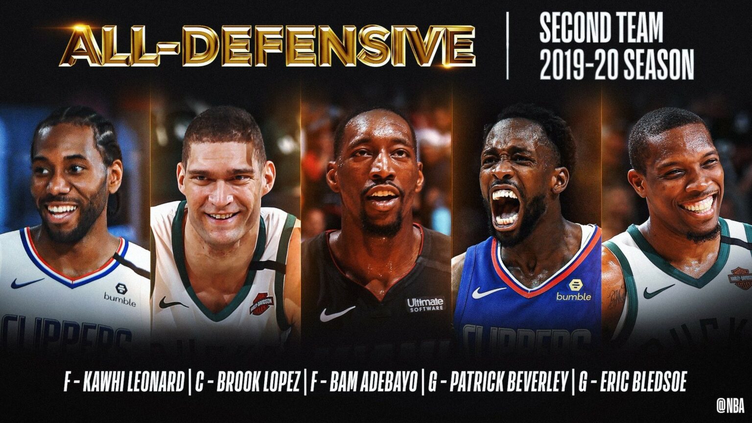 NBA Les 2 AllNBA Defensive Teams dévoilées, Rudy Gobert