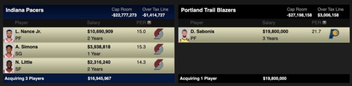 The 4-player All-Star trade that could rock Lillard and the Blazers!