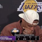 NBA – Les vidéos virales de Russell Westbrook au bord des larmes après la défaite