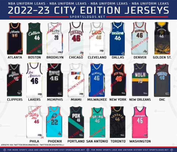 NBA - Les maillots de la saison prochaine ont fuité !